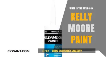 Kelly Moore Paint Rating: Quality, Durability, and Customer Reviews Explained