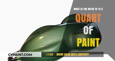 Understanding Paint Measurements: Quart to Ratio Conversion Explained