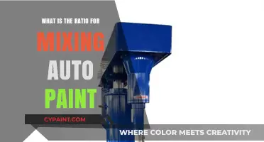 Mastering Auto Paint Mixing: The Perfect Ratio for Flawless Results