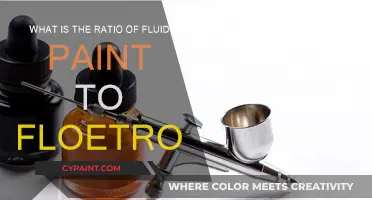 Fluid Paint and Floetrol: The Perfect Ratio