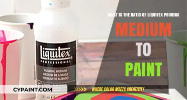 Mastering Fluid Art: The Perfect Ratio of Liquitex Pouring Medium to Paint