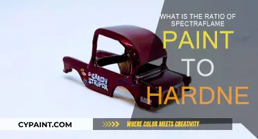 Mastering the Spectraflame Paint-to-Hardener Ratio