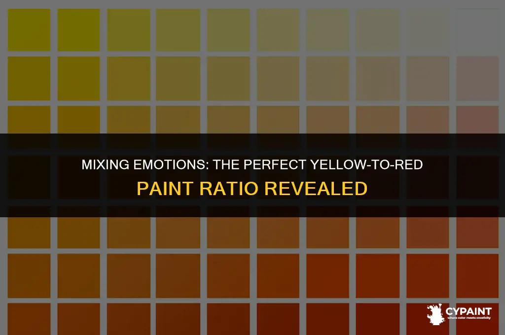 what is the ratio of yellow paint to red paint