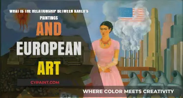 Exploring Kahlo's Artistic Dialogue with European Masters