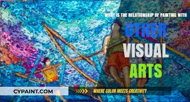 Exploring the Interconnected World of Painting and Visual Arts