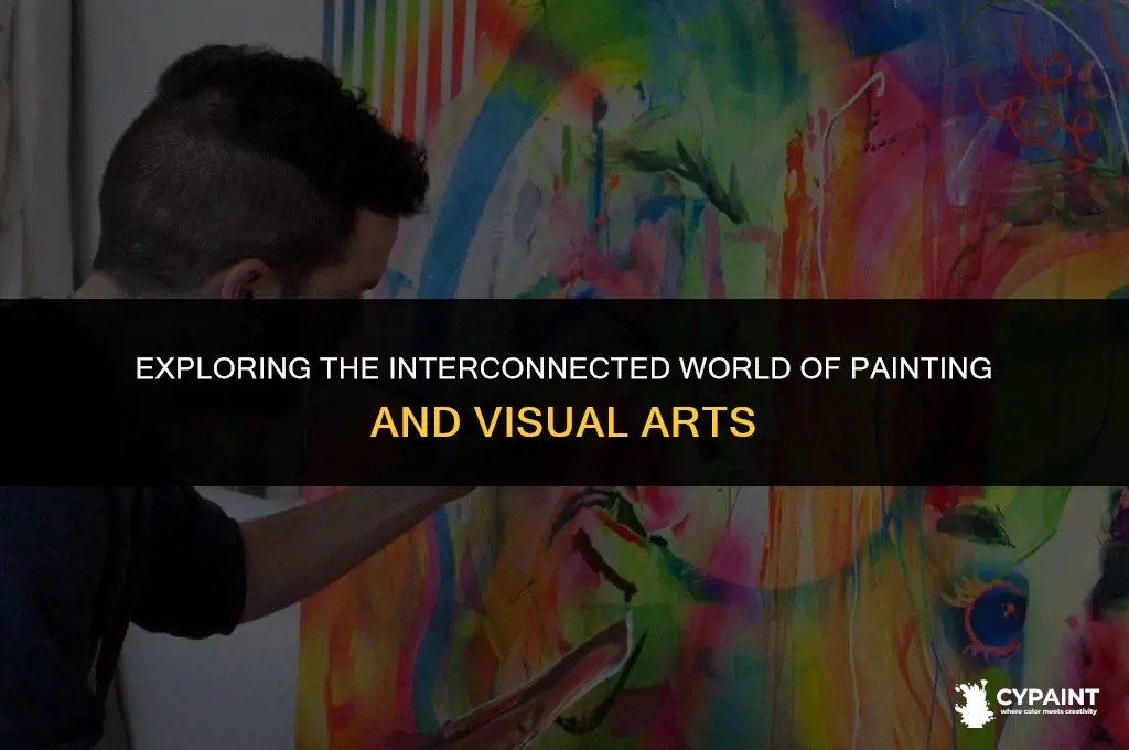what is the relationship of painting with other visual arts