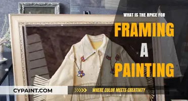 How Much Does Framing a Painting Cost? A Comprehensive Guide