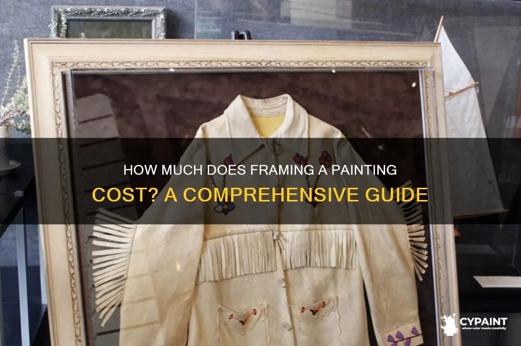 what is the rpice for framing a painting