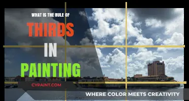 Mastering Composition: Understanding the Rule of Thirds in Painting