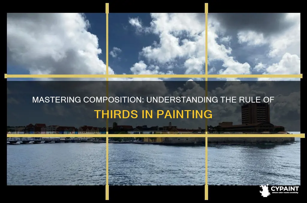 what is the rule of thirds in painting
