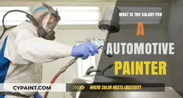 Automotive Painter Salary: What to Expect in the Industry