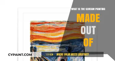 Unveiling Edvard Munch's Scream: Materials Behind the Iconic Painting
