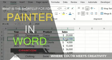 Format Painter Shortcut: Quick Text Formatting in Word