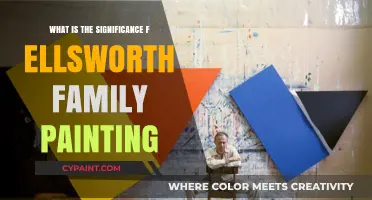 The Ellsworth Family Painting: Unveiling Its Historical and Cultural Significance