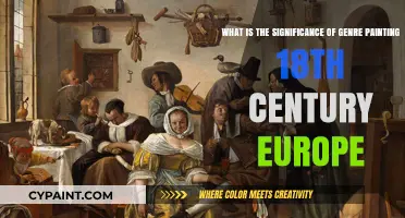 Exploring the Cultural Impact of Genre Painting in 18th Century Europe