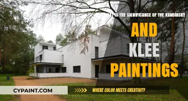Exploring the Artistic Legacy: Kandinsky and Klee's Impact on Modern Art