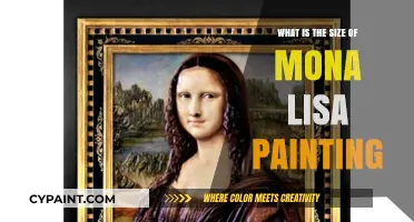 Exploring the Mona Lisa: Dimensions of Da Vinci's Masterpiece Revealed