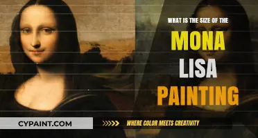 The Real Size of the Mona Lisa