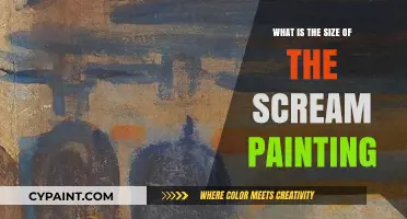 The Scream Painting: Unveiling Its Actual Dimensions and Size