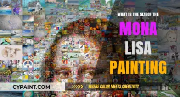 Mona Lisa Dimensions: Unveiling the Iconic Painting's Size and Scale
