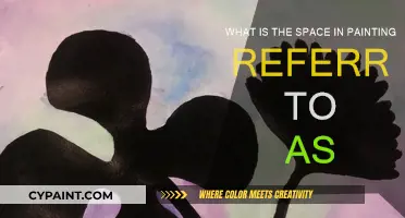 The Space Between: Understanding Negative Space in Art
