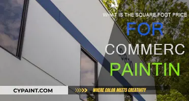 How Much Does Commercial Painting Cost Per Square Foot?