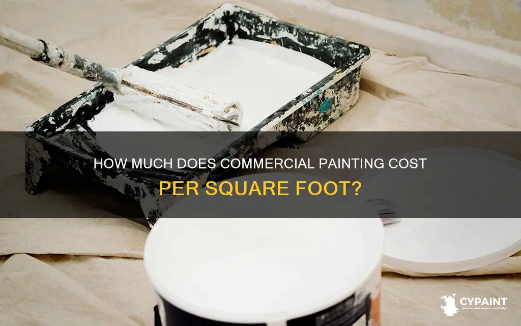 what is the square foot price for commercial painting