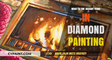 Understanding the Square Drill in Diamond Painting: A Beginner's Guide