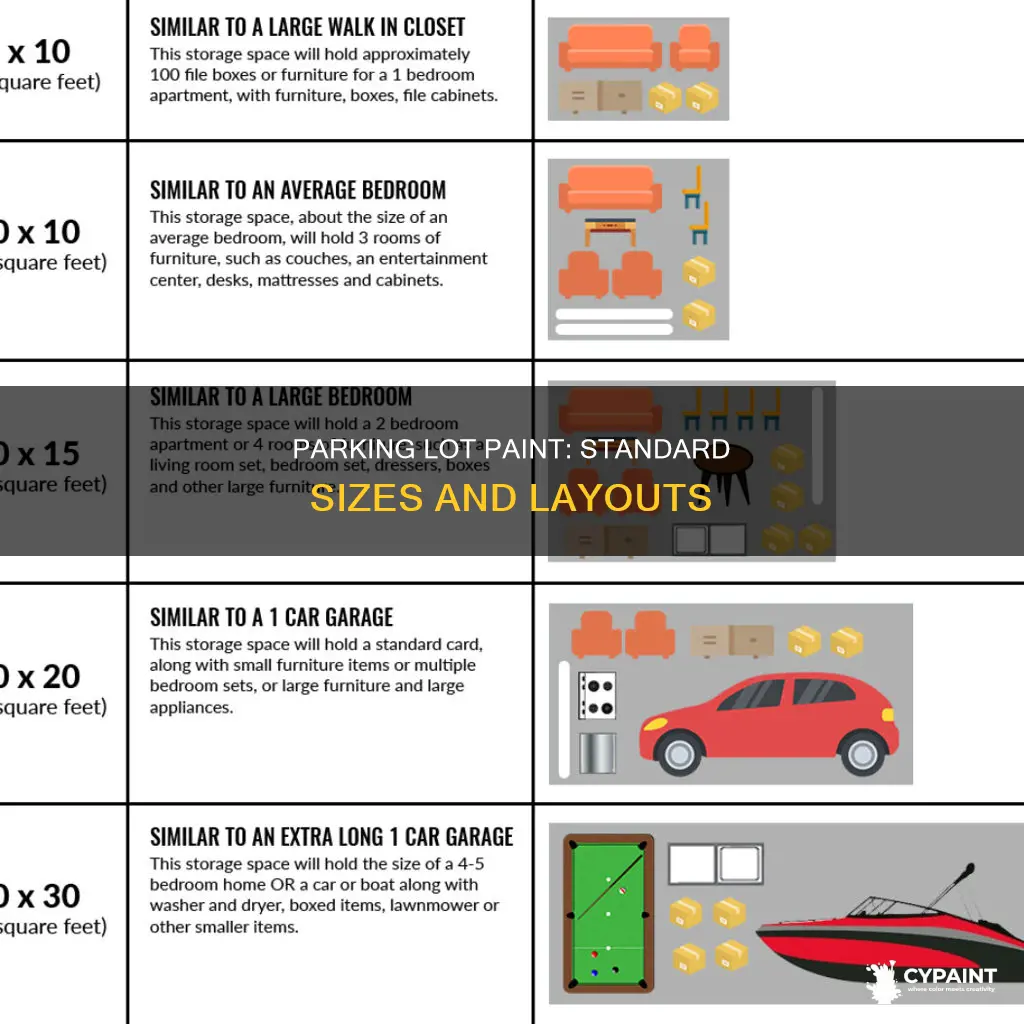 what is the standard size of parking space paint
