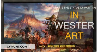 Painting's Evolution in Western Art: A Status Report