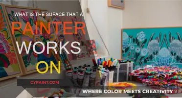 Exploring Painter's Surfaces: The Foundation of Art