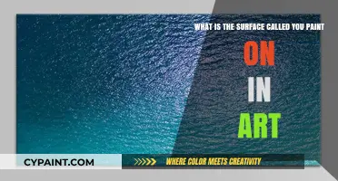 Exploring the Artistic Canvas: What's the Surface You Paint On?