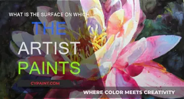 Exploring the Artist's Canvas: Surfaces for Creative Expression