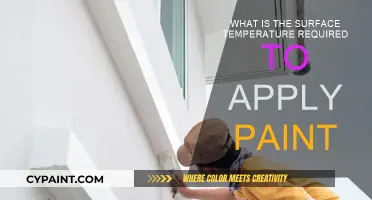 Ideal Surface Temperature for Painting