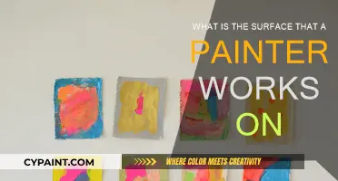 Exploring Painter's Surfaces: The Foundation of Art