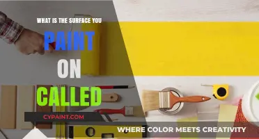 What's the Surface You Paint On Called: A Quick Guide