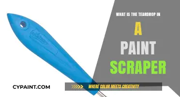 Understanding the Teardrop Design in Paint Scrapers: Purpose and Benefits