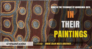 Unveiling the Ancient Artistry: Aboriginal Dot Painting Techniques