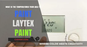 Ideal Temperature Range for Painting with Latex Paint