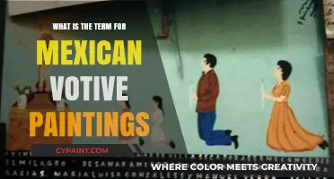 Understanding Mexican Votive Paintings: The Meaning Behind Ex-Votos