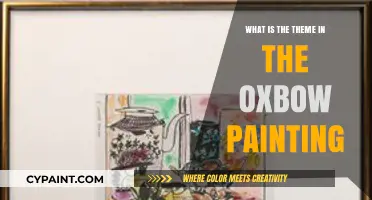 Exploring the Theme in Thomas Cole's The Oxbow Painting