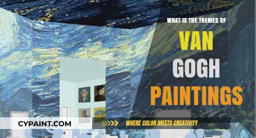 Exploring the Emotional and Vibrant Themes in Van Gogh's Art