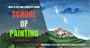Exploring the Rich History of Pahari School of Painting