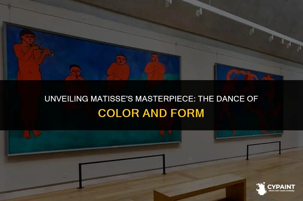 what is the title of henri matisse