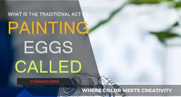 The Creative Art of Egg Painting