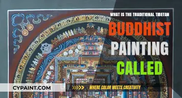 Exploring Thangka: The Sacred Art of Tibetan Buddhist Paintings