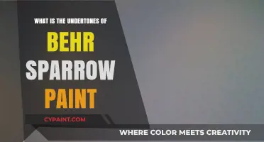 Unveiling Behr Sparrow Paint's Subtle Undertones: A Comprehensive Guide