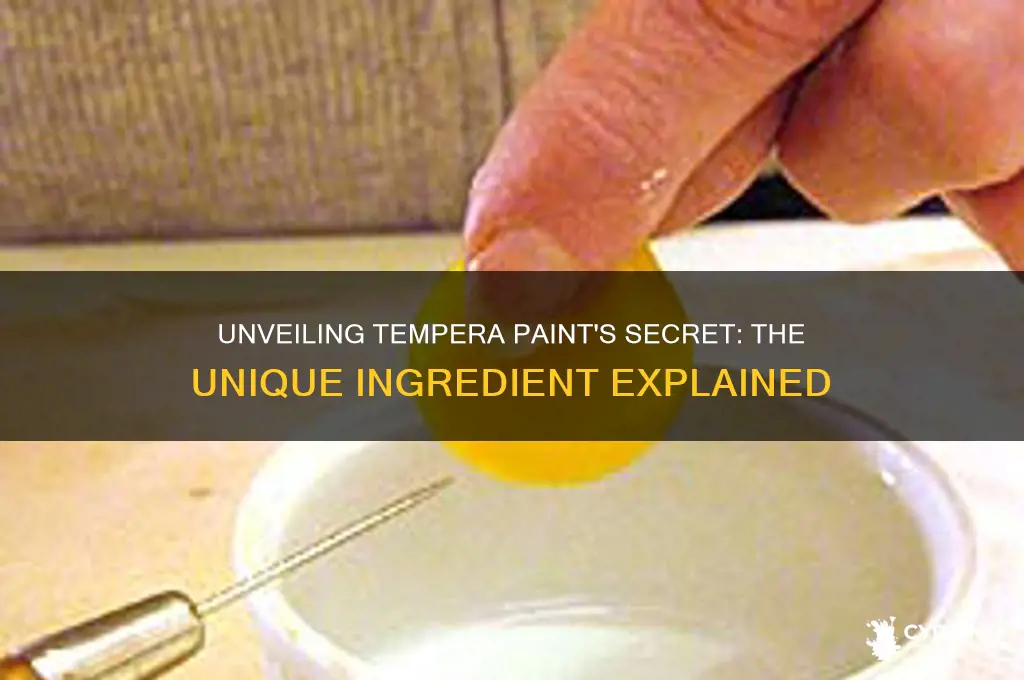 what is the unique ingredient of tempera paint