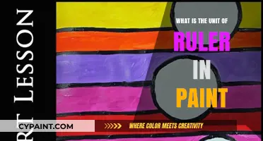 Understanding Ruler Units in Paint: A Comprehensive Guide for Beginners