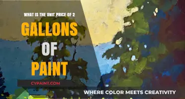 Calculating the Unit Price of 2 Gallons of Paint: A Simple Guide